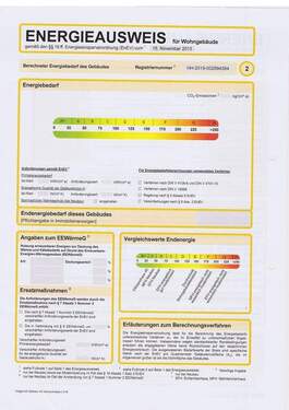 Energieausweis - 