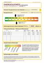 Energieausweis - 