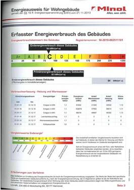 Energieausweis - 