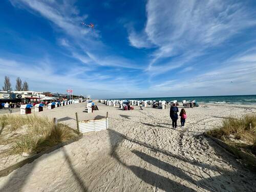 Der Südstrand von Grömitz - 