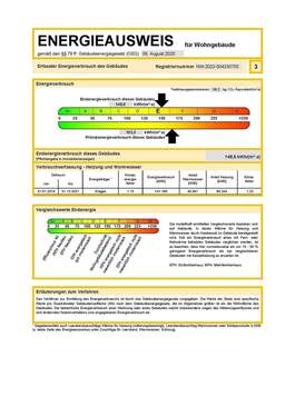 Energieausweis - 