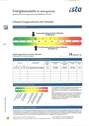 Energieausweis - 