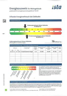 Energieausweis - 