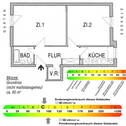 Grundriss und Energieausweis - 