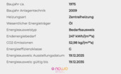 Energieausweis - 