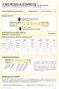 Energieausweis - 
