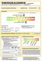 Energieausweis - 