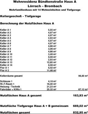 Nutzflächenberechnung TG - 