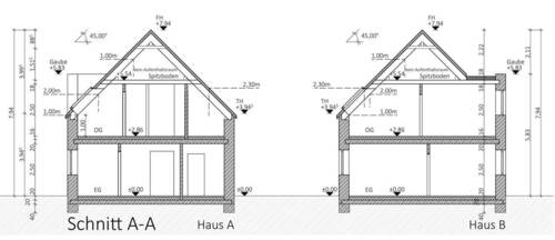 Schnitt - 