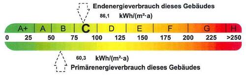 Energieausweis - 3 Zimmer Etagenwohnung in Halle (Saale)