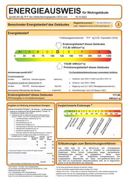 Energieausweis - 