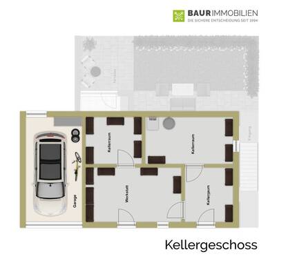 Kellergeschoss - 
