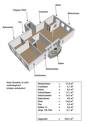 Grundriss und Wohnfläche - 