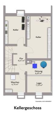 Kellergeschoss - 