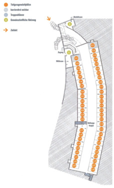 Tiefgaragenstellplätze - 