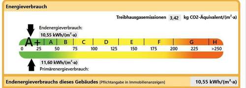 Bild 14 - 