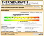 Energieausweis - 