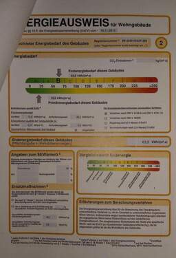 Energieausweis - 