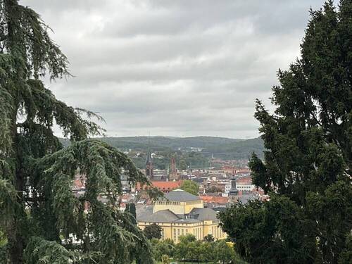 Ausblick - 