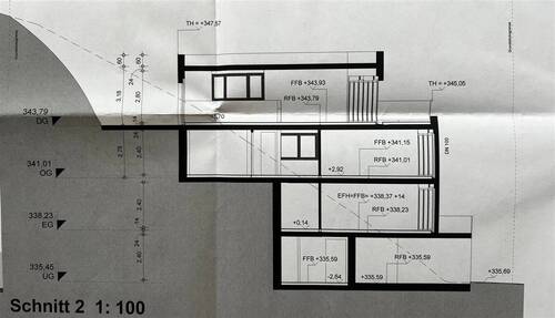 Schnitt - 