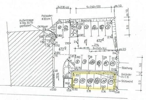 Stellplätze zugeordnet - 