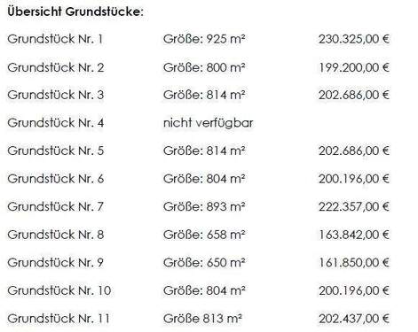 Übersicht Grundstücke.jpg - Grundstück zum Kaufen in Vierhöfen