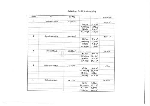 Wohnflächenberechnung - 