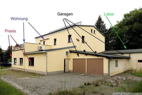 Nutzungen - 