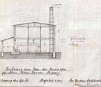 Schnitt 1912 - 