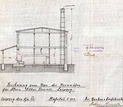 Schnitt 1912 - 