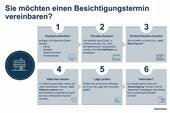WR Erklärbild - 