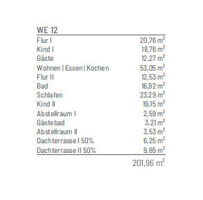 Flächenübersicht WE 12.1 Westuferquartier - 