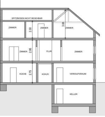 Seitenansicht - 