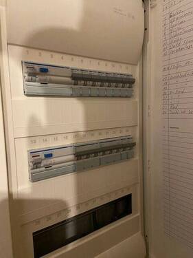 Etagen-Unterverteiler in den Wohnungen - 