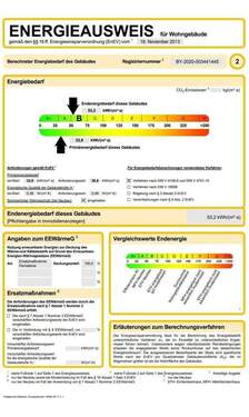 Energieausweis - 