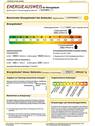 Energieausweis - 