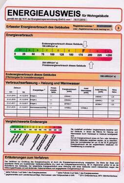 Energieausweis - 