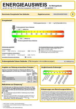 Energieausweis - 