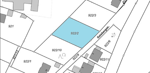 Lageplan - Baugrundstück in Schwandorf-Richt