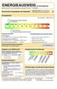 Energieausweiß - 
