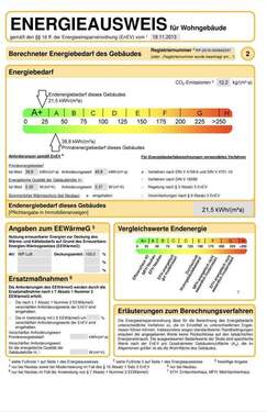 Energieausweiß - 