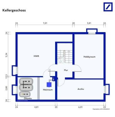 Keller - 