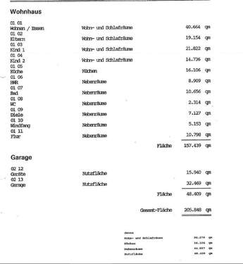 Wohnflächenberechnung - 