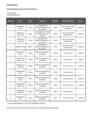 Mietpreisliste_Olk_29.09.25 (1).jpg - 
