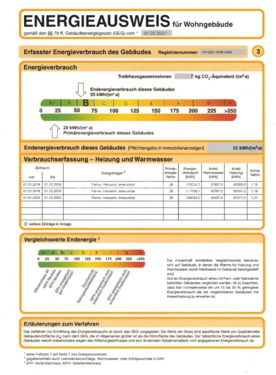 Energieausweis - 