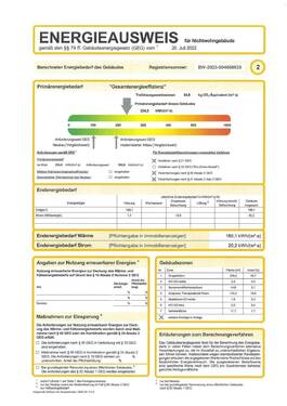 Energieausweis - 