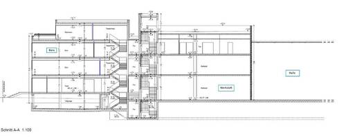 Schnitt - 