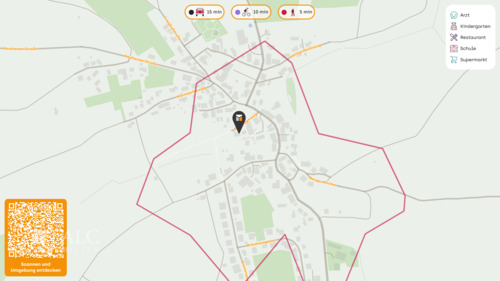 Mikrolage - 