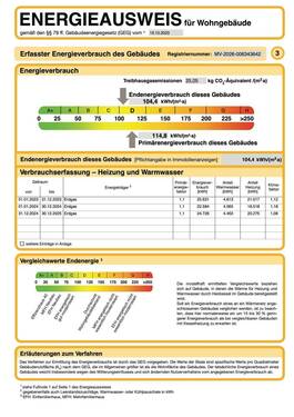 Energieausweis - 