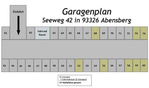 Garagenplan - VK-Gelb - 8 Tiefgaragenstellplätze in Abensberg, jeweils mit Sektionaltor abschließbar. 'Investmentpaket'